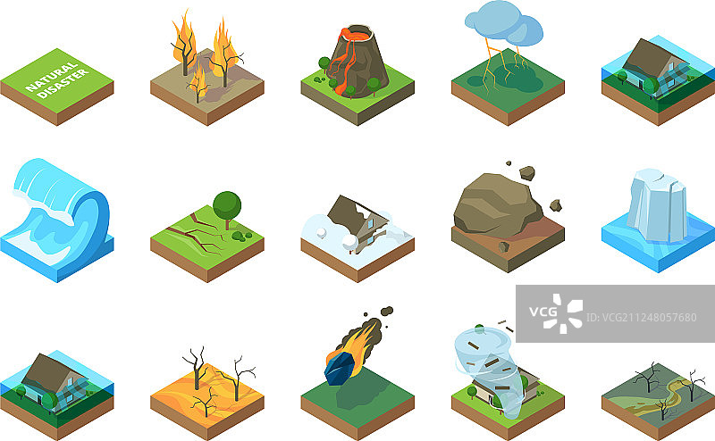 自然灾害：全球气候变化图片素材