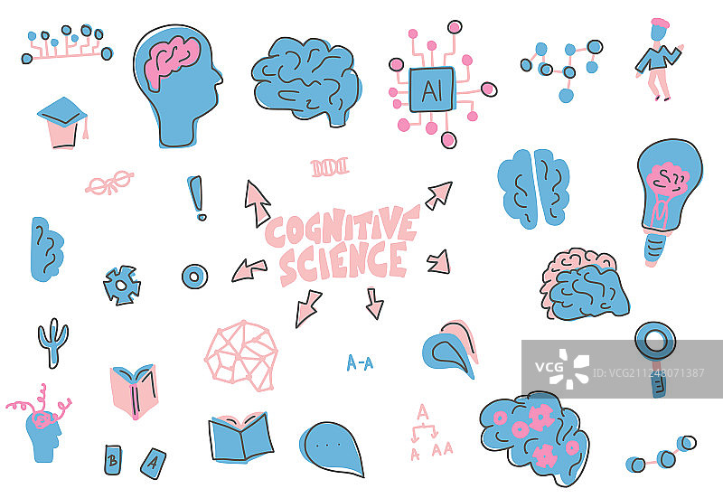 认知科学概念元素图片素材