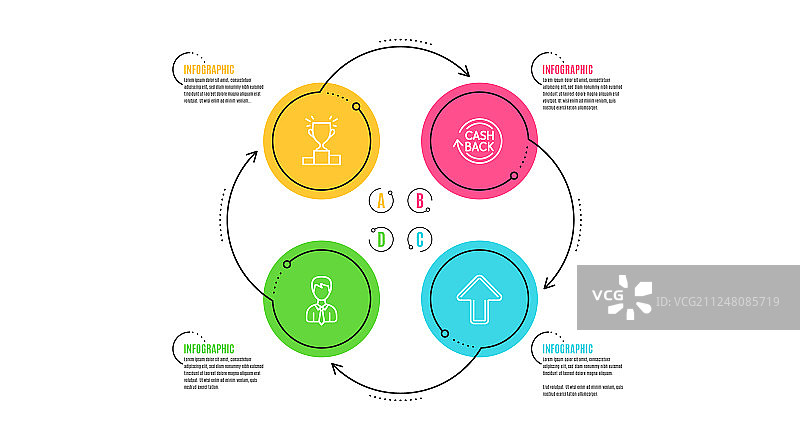 商人现金返还和获奖者领奖台图标集图片素材