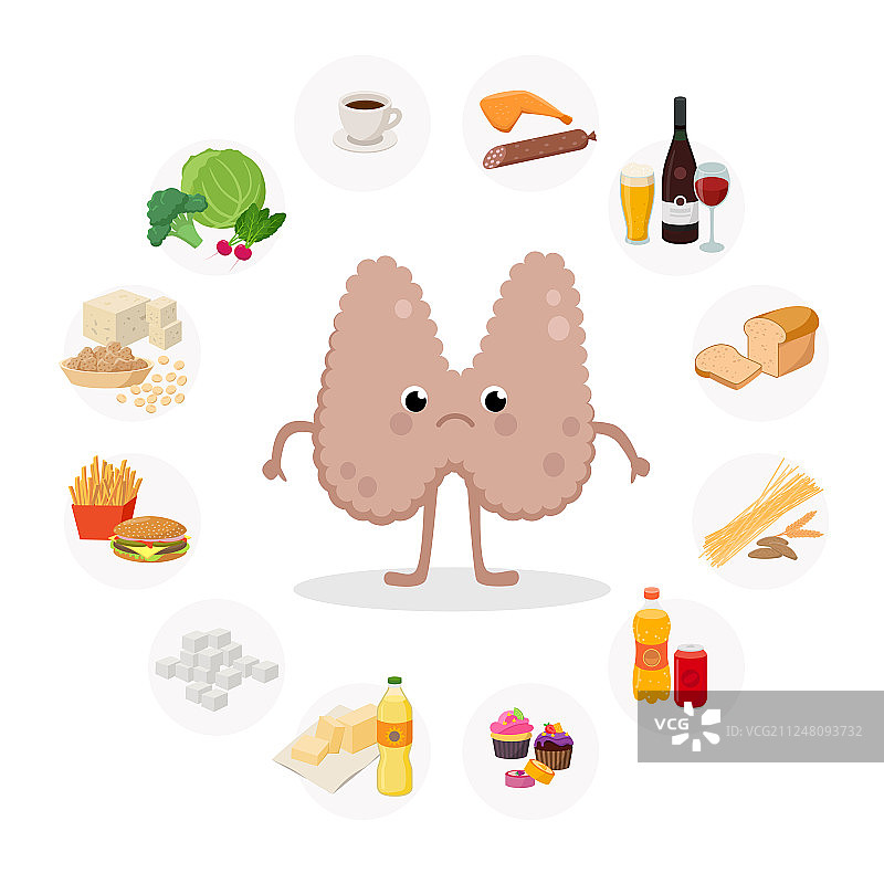 不开心的甲状腺卡通形象图片素材