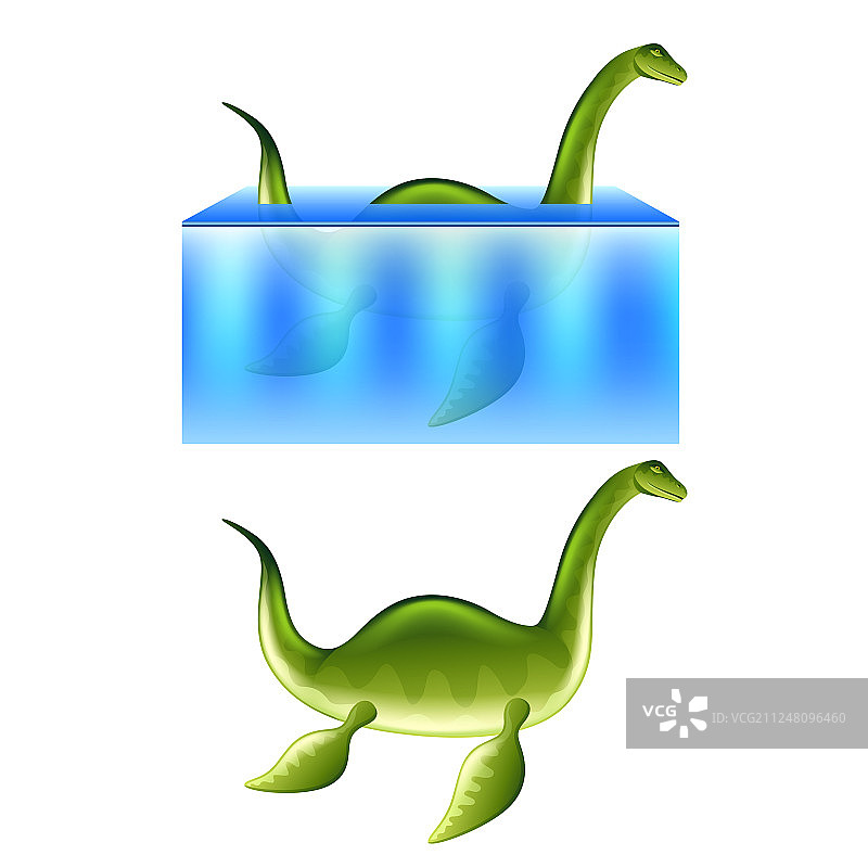 尼斯湖水怪图片素材