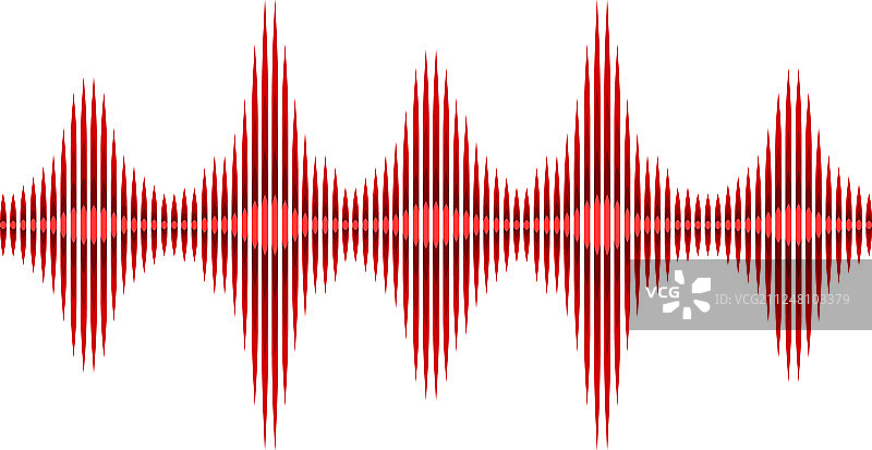 音乐波形图案数字音频均衡器图片素材