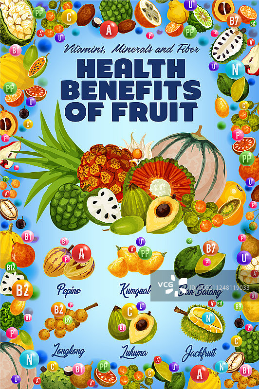 异域风情水果健康食品和维生素图片素材