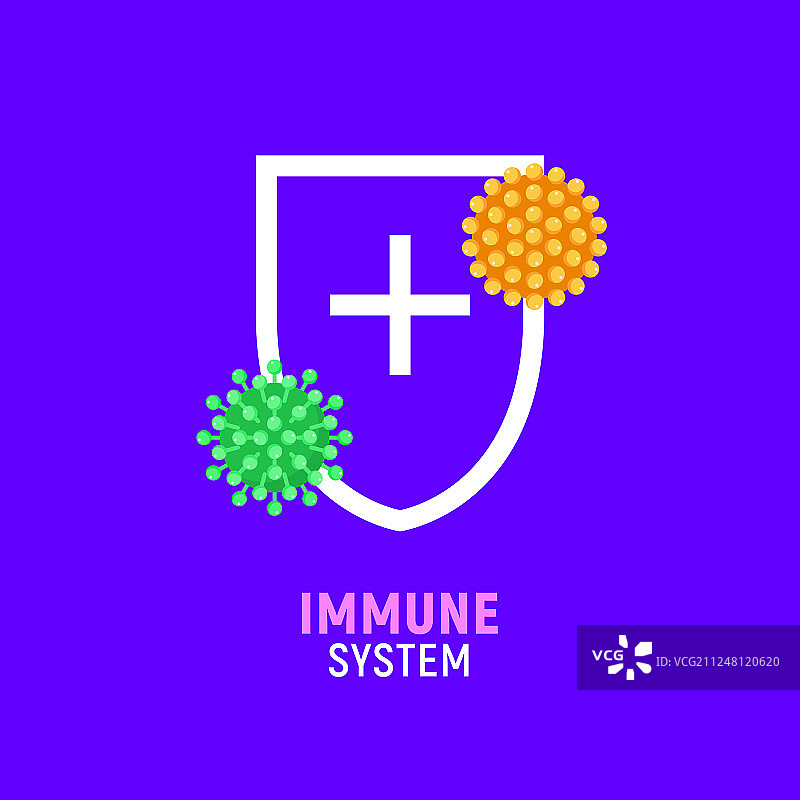 免疫系统细菌病毒图标图片素材