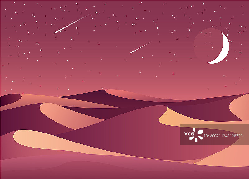 沙漠夜景图片素材