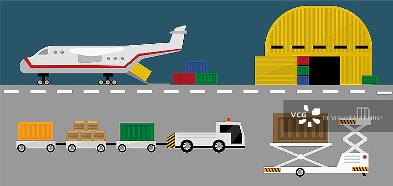 航空货运配送图片素材