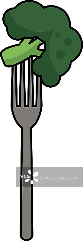 西兰花叉子图片素材