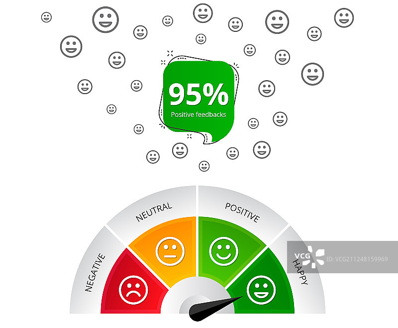 客户满意度反馈设计图片素材