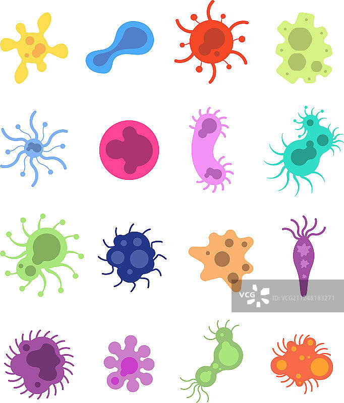 细菌集合：流感病毒、毒素细胞、微生物、变形虫图片素材
