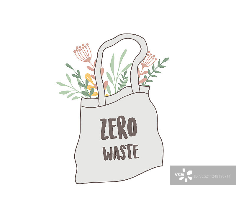 零浪费环保绿色概念设计图片素材