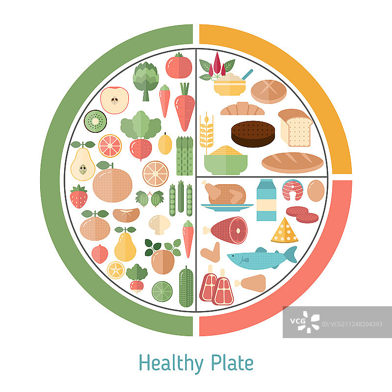 健康食品概念图片素材