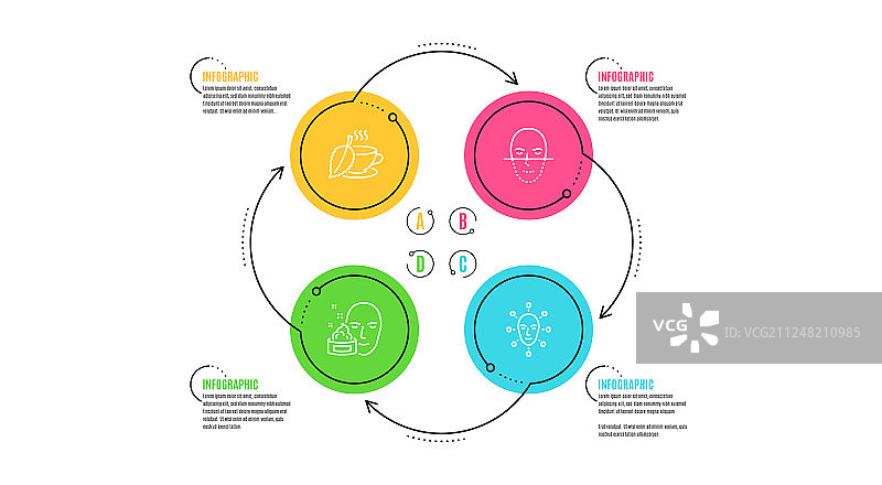 薄荷茶面霜和人脸识别图标图片素材