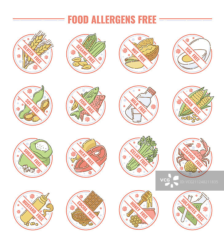 产品过敏原图标和标签图片素材