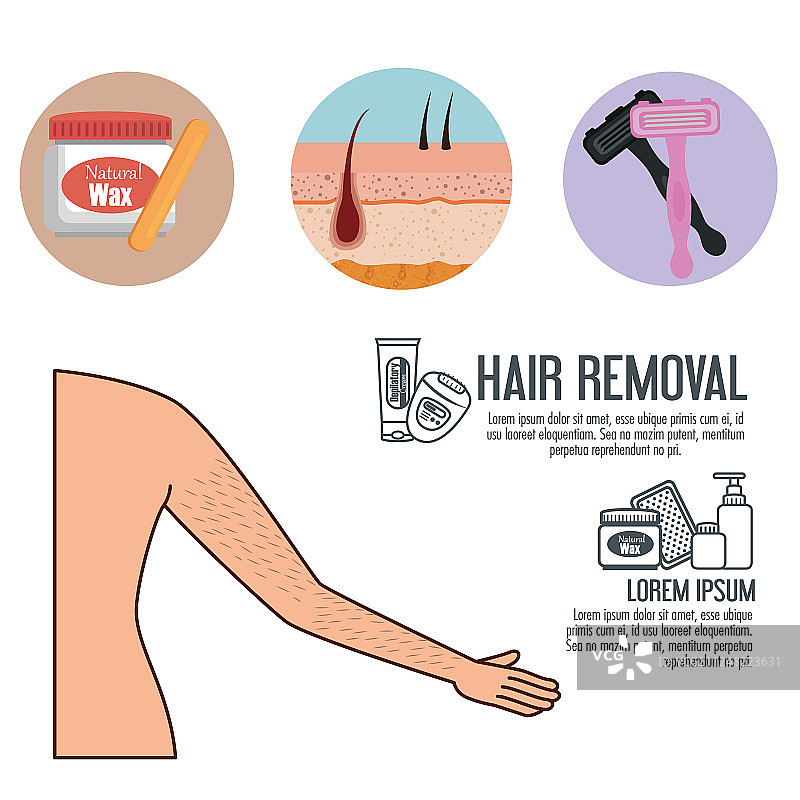 腋下脱毛图标的女人图片素材