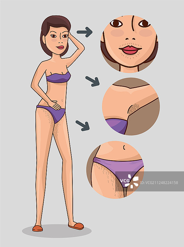 带有脱毛图标的女性身体图片素材