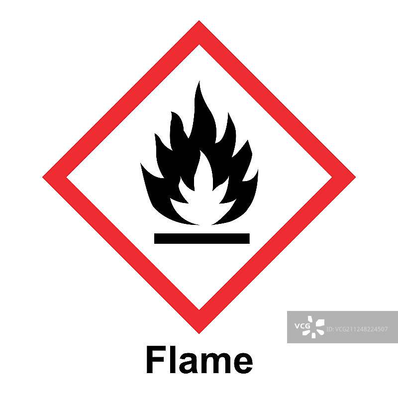 全球统一分类系统图片素材