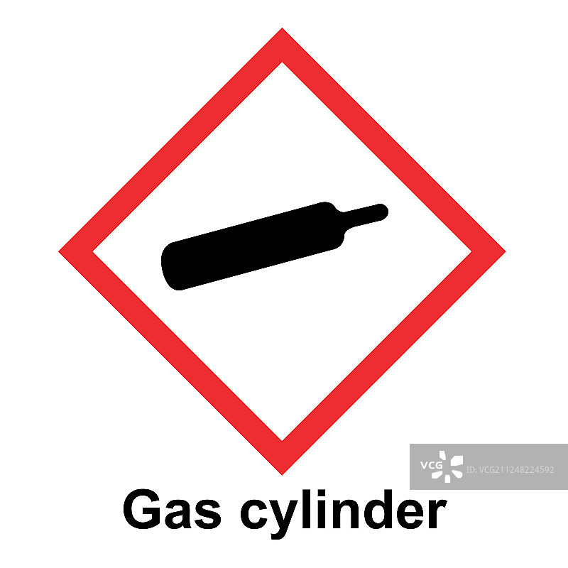 全球统一分类系统图片素材