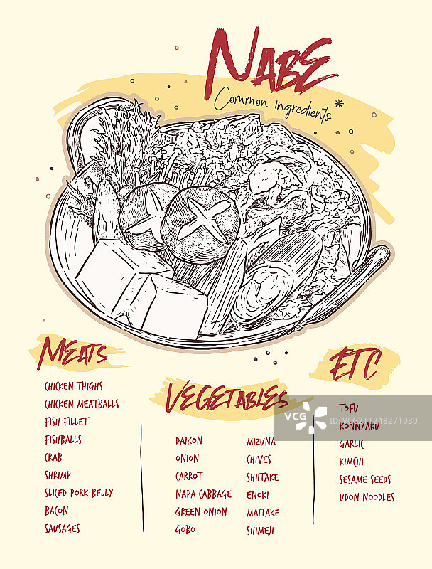 日式火锅手绘草图图片素材