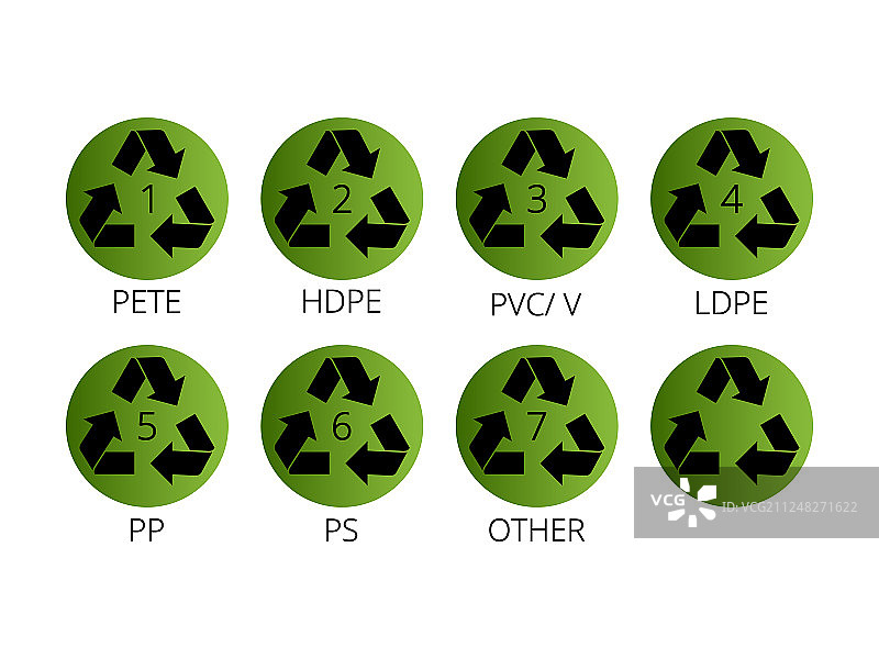 塑料回收标志扁平图标图片素材
