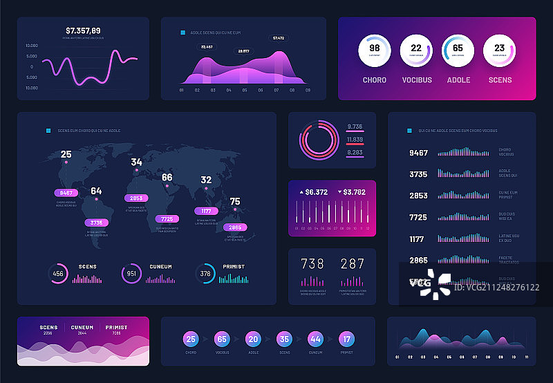 数据仪表板现代信息图UI界面图片素材