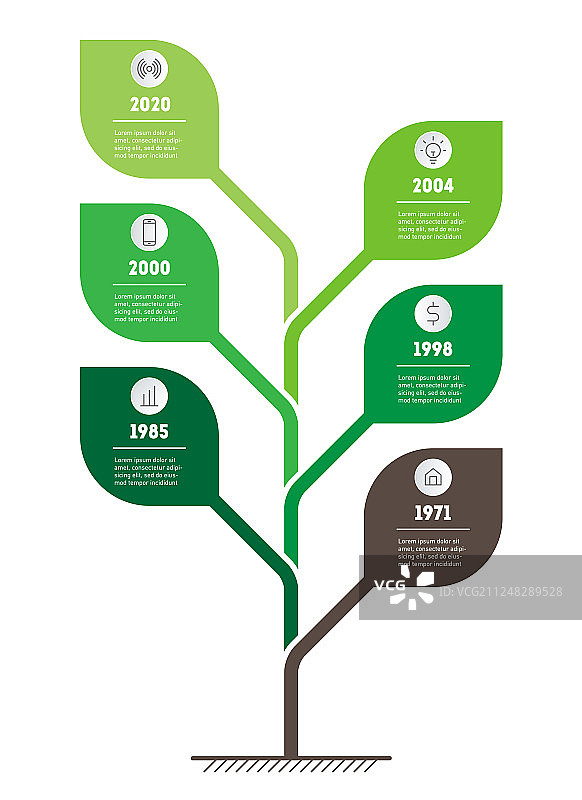 竖版时间轴信息图图片素材