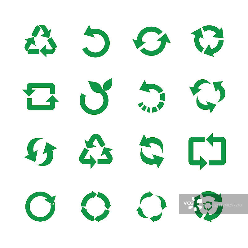 零浪费再利用和回收标志图片素材
