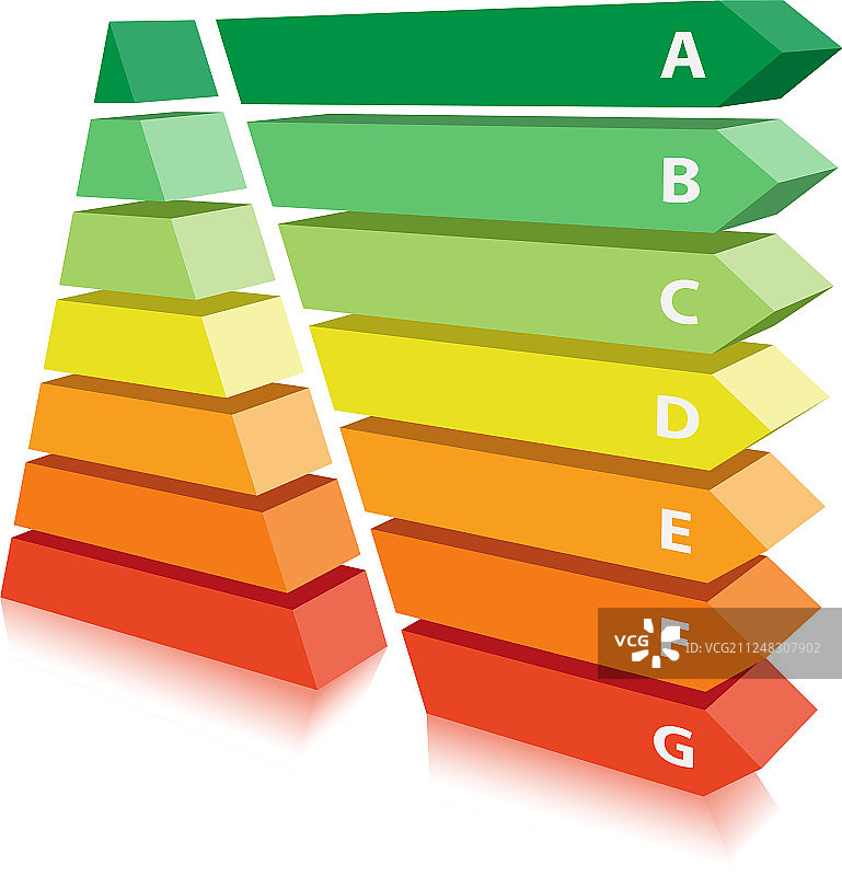 环境与节能活动概念图片素材