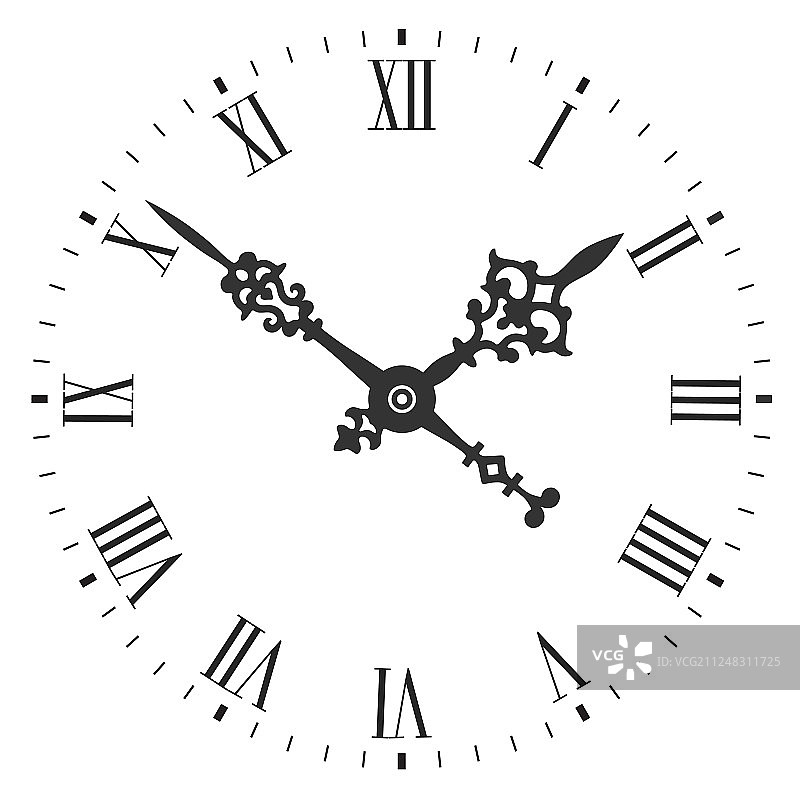 优雅的罗马数字时钟表面图片素材