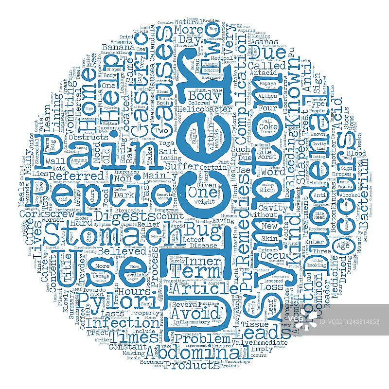 关于消化性溃疡的文字背景词云图片素材