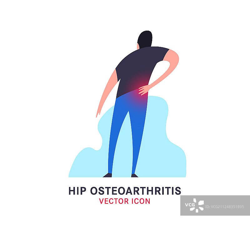 髋关节骨关节炎图标图片素材