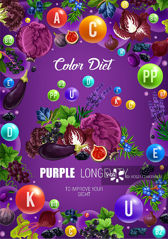 紫色健康食品营养长寿饮食图片素材