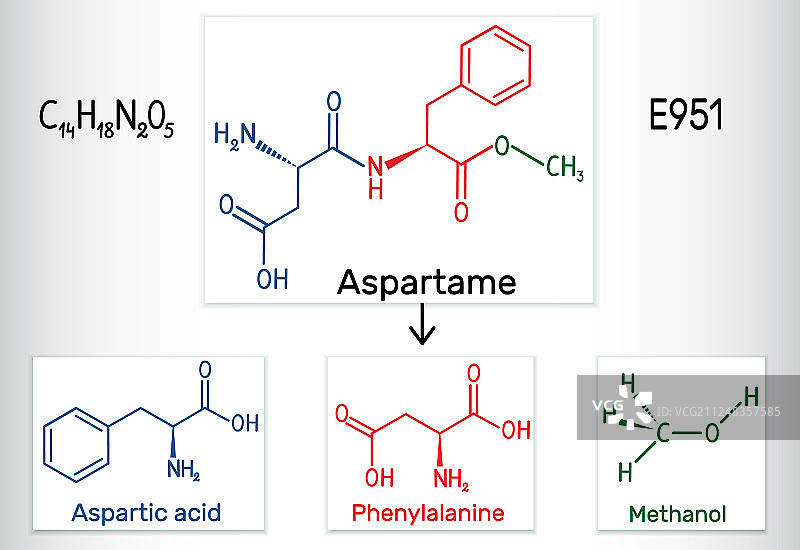 阿斯巴甜、天冬氨酸、苯丙氨酸和甲醇图片素材
