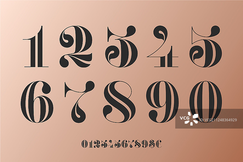 经典法式Didot数字字体图片素材