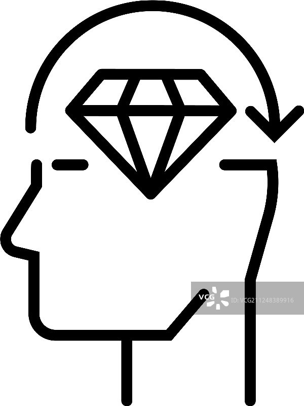 完美主义线条图片素材