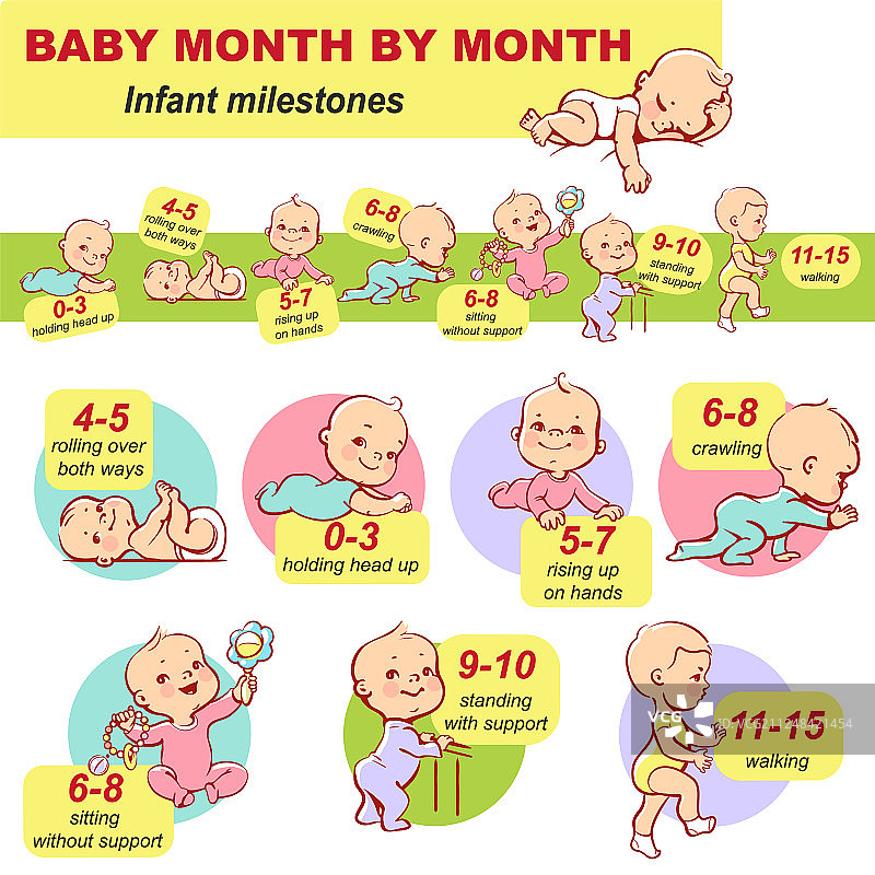 儿童健康与发展图标合集图片素材