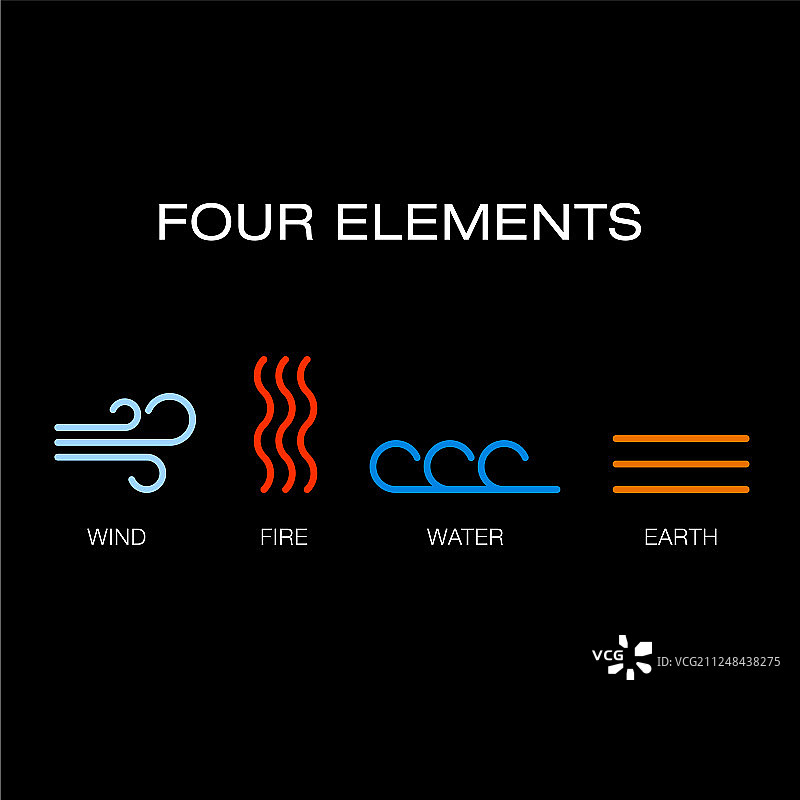 四元素图标图片素材