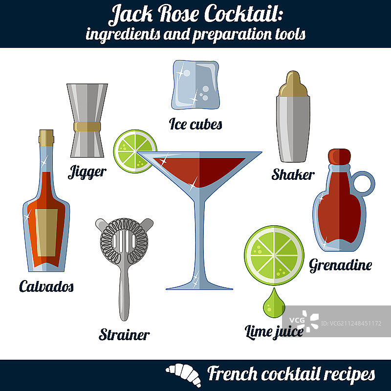 杰克玫瑰鸡尾酒信息图集图片素材