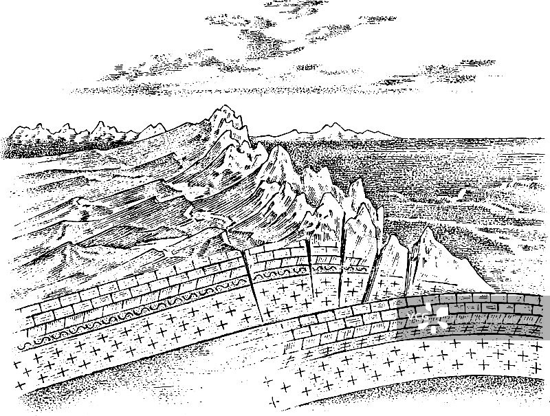 岩石圈与地球构造图片素材