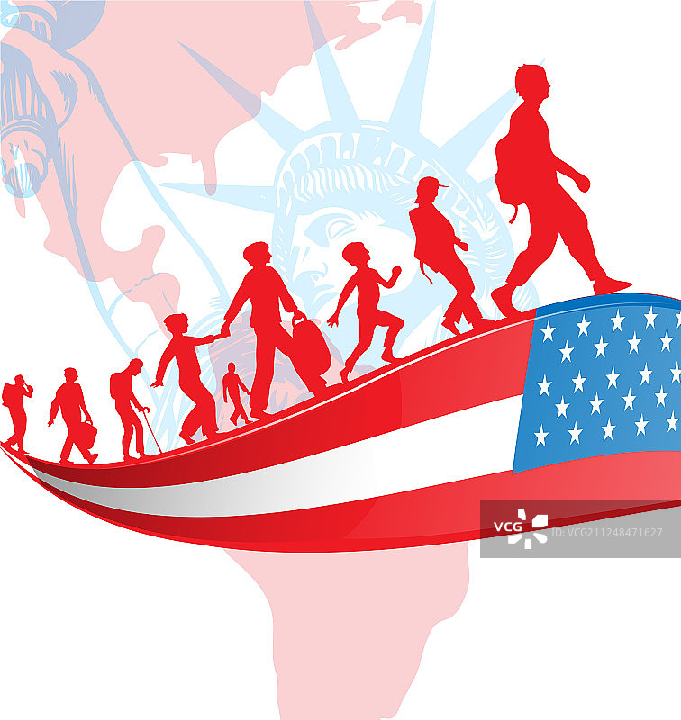 美国地图上的移民图片素材