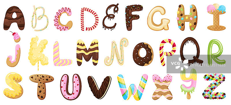 英语糖果字母图片素材