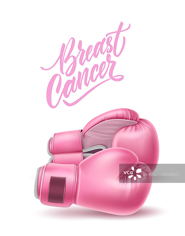 乳腺癌防治粉色盒子手套图片素材