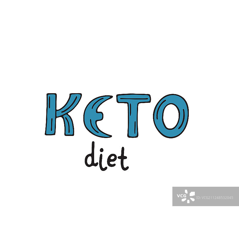 手绘酮饮食文字：低碳饮食图片素材