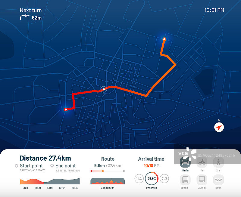 城市街道地图导航仪表盘图片素材