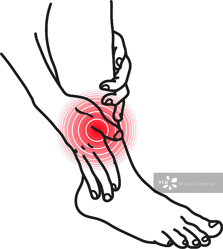 腿部疼痛图标图片素材
