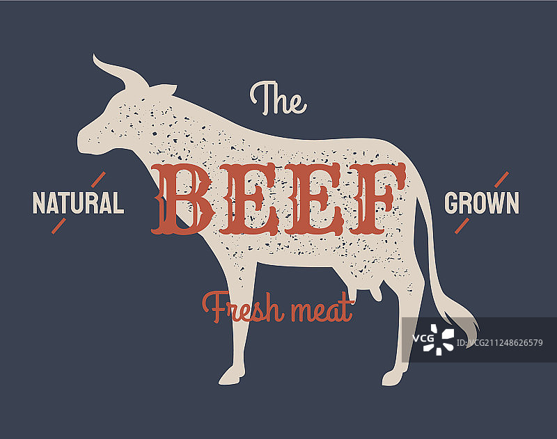 复古风格的肉店标签图片素材