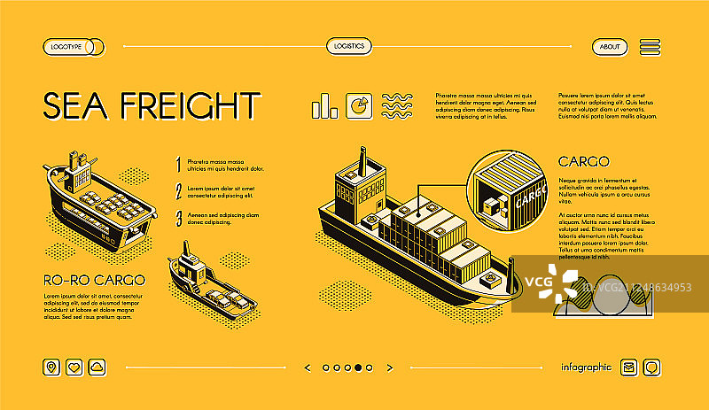 海运货物运输服务网站图片素材