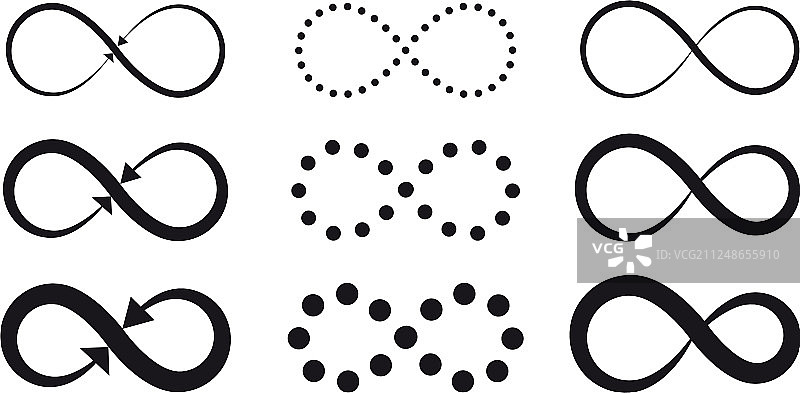 无限符号集：永恒无极限图片素材
