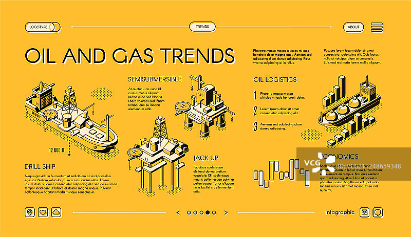 石油工业趋势引导页2.5D设计图片素材