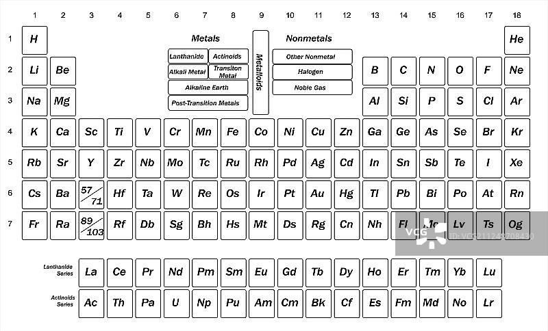 科学实验数据表格图片素材