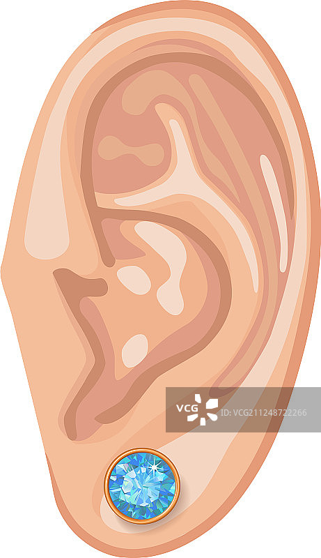 人的耳朵和耳环图片素材